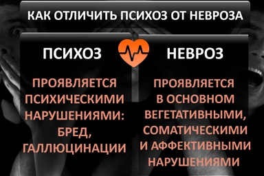 Лечение психоза в Каргополе